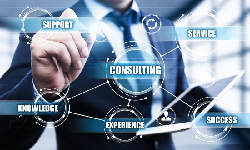 iso consulting services